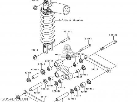 SUSPENSION - ZX900D2 NINJA ZX9R 1999 FG ST