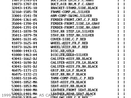 1999 ZX900-D2     A5 CANDY PERSIMMON RED - ZX900D2 NINJA ZX9R 1999 FG ST