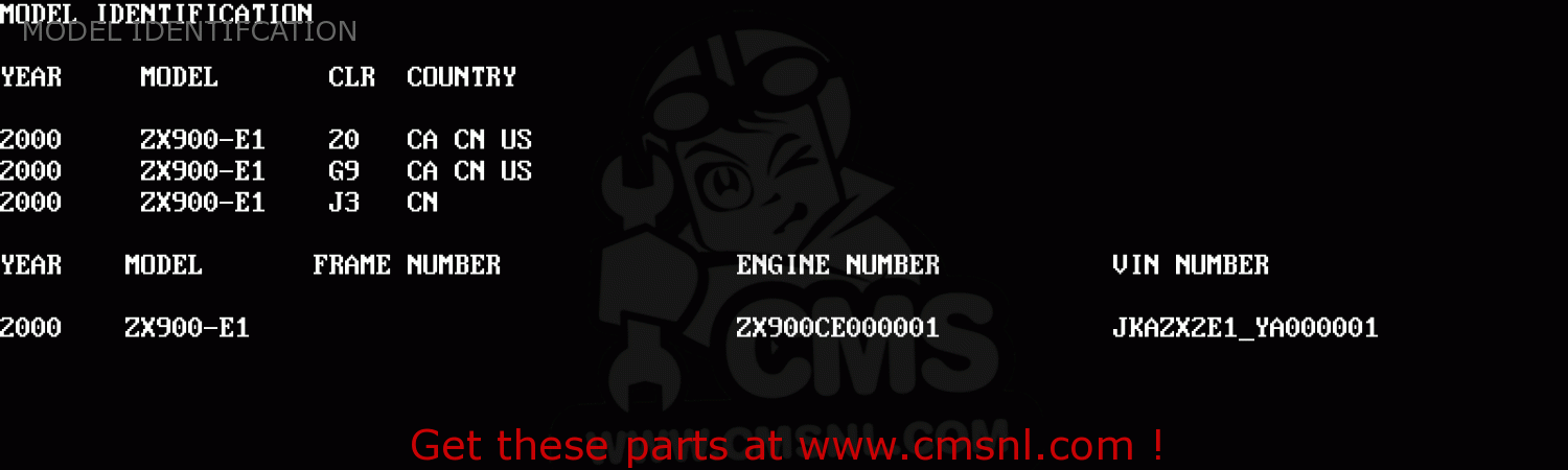 MODEL IDENTIFCATION ZX900E1 NINJA ZX9R 2000 USA CALIFORNIA CANADA