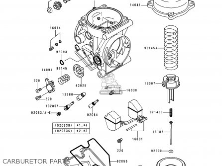 CARBURETOR PARTS - ZX900E1P NINJA ZX9R 2000 EUROPE UK FR IS NR
