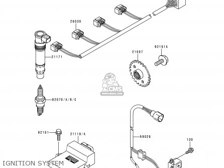 IGNITION SYSTEM - ZX900E1P NINJA ZX9R 2000 EUROPE UK FR IS NR