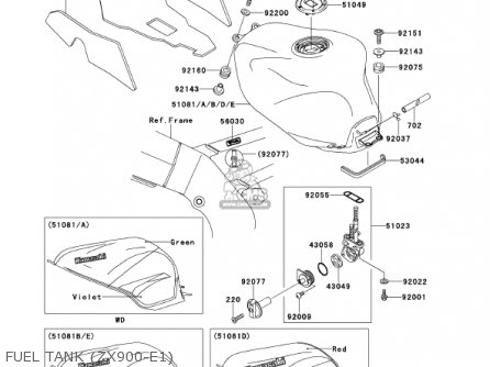 FUEL TANK (ZX900-E1) - ZX900E2 NINJA ZX9R 2001 USA CALIFORNIA CANADA