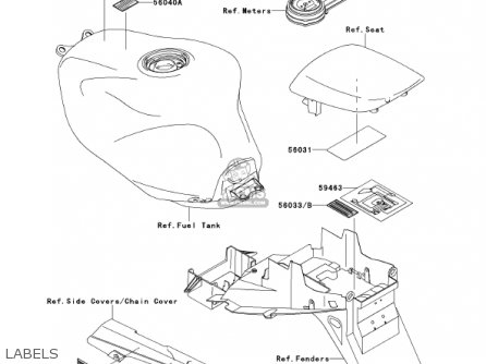 LABELS - ZX900E2 NINJA ZX9R 2001 USA CALIFORNIA CANADA