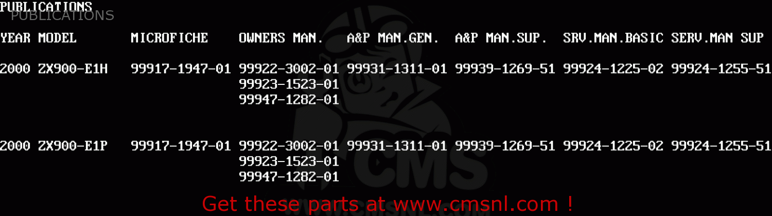 PUBLICATIONS ZX900EH1 NINJA ZX9R 2000 EUROPE UK FR IS NR