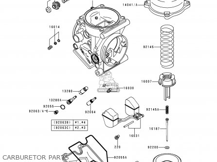 CARBURETOR PARTS - ZX900EH1 NINJA ZX9R 2000 EUROPE UK FR IS NR