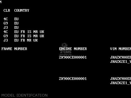 MODEL IDENTIFCATION - ZX900EH1 NINJA ZX9R 2000 EUROPE UK FR IS NR