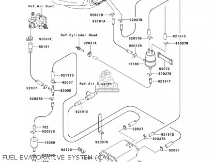 FUEL EVAPORATIVE SYSTEM (CA) - ZX900F1 NINJA ZX9R 2002 USA CALIFORNIA CANADA