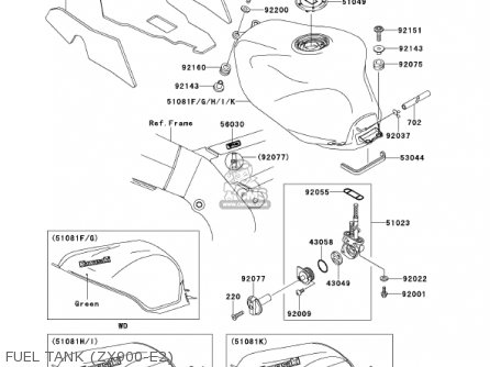 FUEL TANK (ZX900-E2) - ZX900F1 NINJA ZX9R 2002 USA CALIFORNIA CANADA