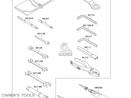 OWNER'S TOOLS - ZX900F1 NINJA ZX9R 2002 USA CALIFORNIA CANADA