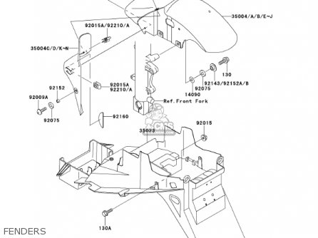 FENDERS - ZX900F1 NINJA ZX9R 2002 USA CALIFORNIA CANADA