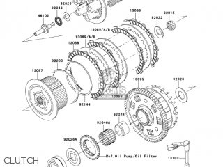 CLUTCH - ZX900F2 NINJA ZX9R 2003 USA CALIFORNIA CANADA