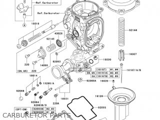 CARBURETOR PARTS - ZX900F2 NINJA ZX9R 2003 USA CALIFORNIA CANADA