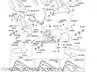 COWLING LOWERS (ZX900-F1) - ZX900F2 NINJA ZX9R 2003 USA CALIFORNIA CANADA