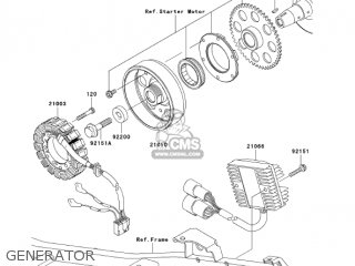 GENERATOR - ZX900F2 NINJA ZX9R 2003 USA CALIFORNIA CANADA