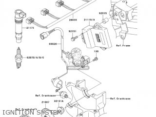 IGNITION SYSTEM - ZX900F2 NINJA ZX9R 2003 USA CALIFORNIA CANADA