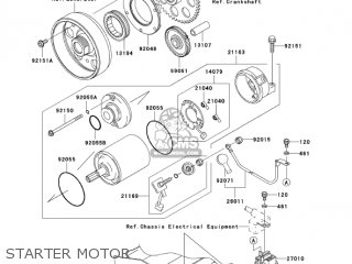 STARTER MOTOR - ZX900F2 NINJA ZX9R 2003 USA CALIFORNIA CANADA