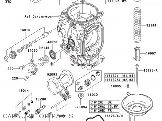 Kawasaki ZX900-F2P NINJA ZX-9R 2003 EUROPE,MIDDLE EAST