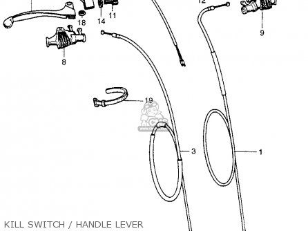 Lever, L.steering photo