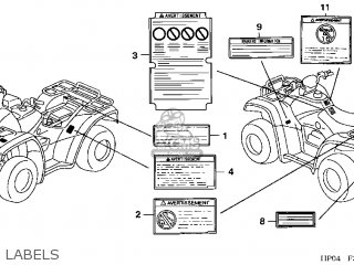 LABEL,COLO*TYPE3* LABEL,COLO*TYPE3*