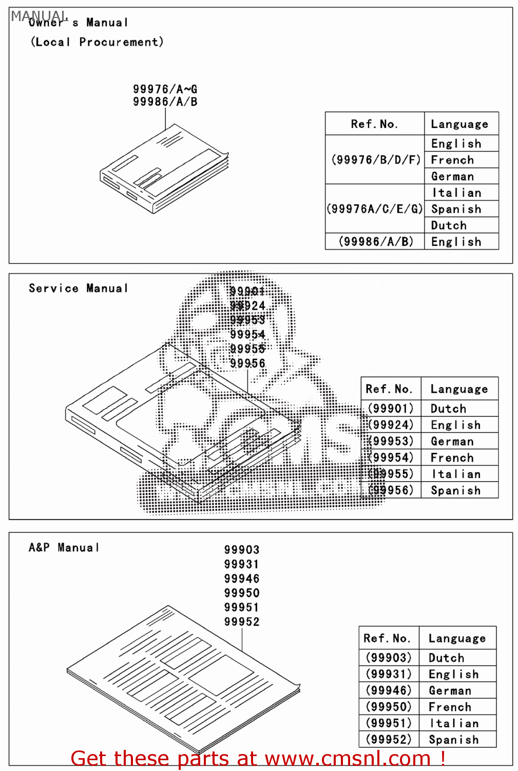 Kawasaki OWNER'S MANUAL,EN/FR/ 999761529 Kawasaki OWNER'S MANUAL,EN/FR/ 999761529