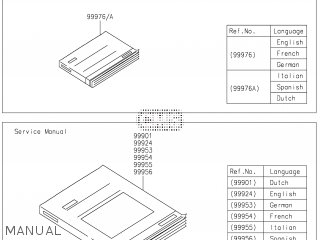 SERVICE MANUAL,SPANISH for ZX636GKFA NINJA ZX-6R 2019 EUROPE,MIDDLE  EAST,AFRICA - order at CMSNL