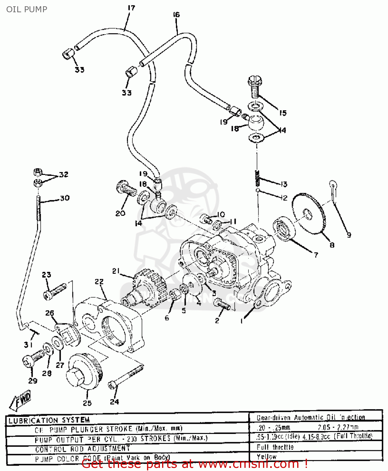 8281310100 Oil Pump Asy Yamaha buy the 8281310100 at CMSNL