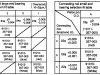Small Image Of Piston   Crankshaft - Chart