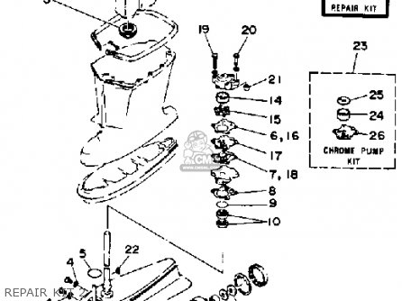WATER PUMP REPAIR KIT WATER PUMP REPAIR KIT
