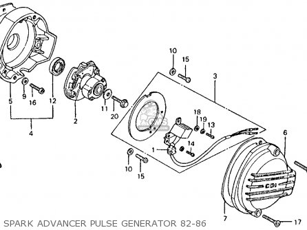 Generator, Pulse photo