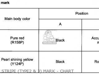 MARK,UPPER*TYPE3* MARK,UPPER*TYPE3*