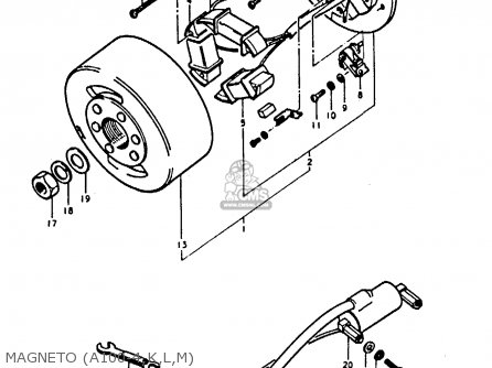 MAGNETO (A100-4,K,L,M) - A100 1975 (M) UNITED KINGDOM (E02)