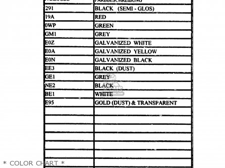 * COLOR CHART * - AH100 1994 (R) (E02 E04 E22 E34)