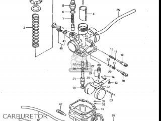 Suzuki ALT125 1985 (F) USA (E03) parts lists and schematics