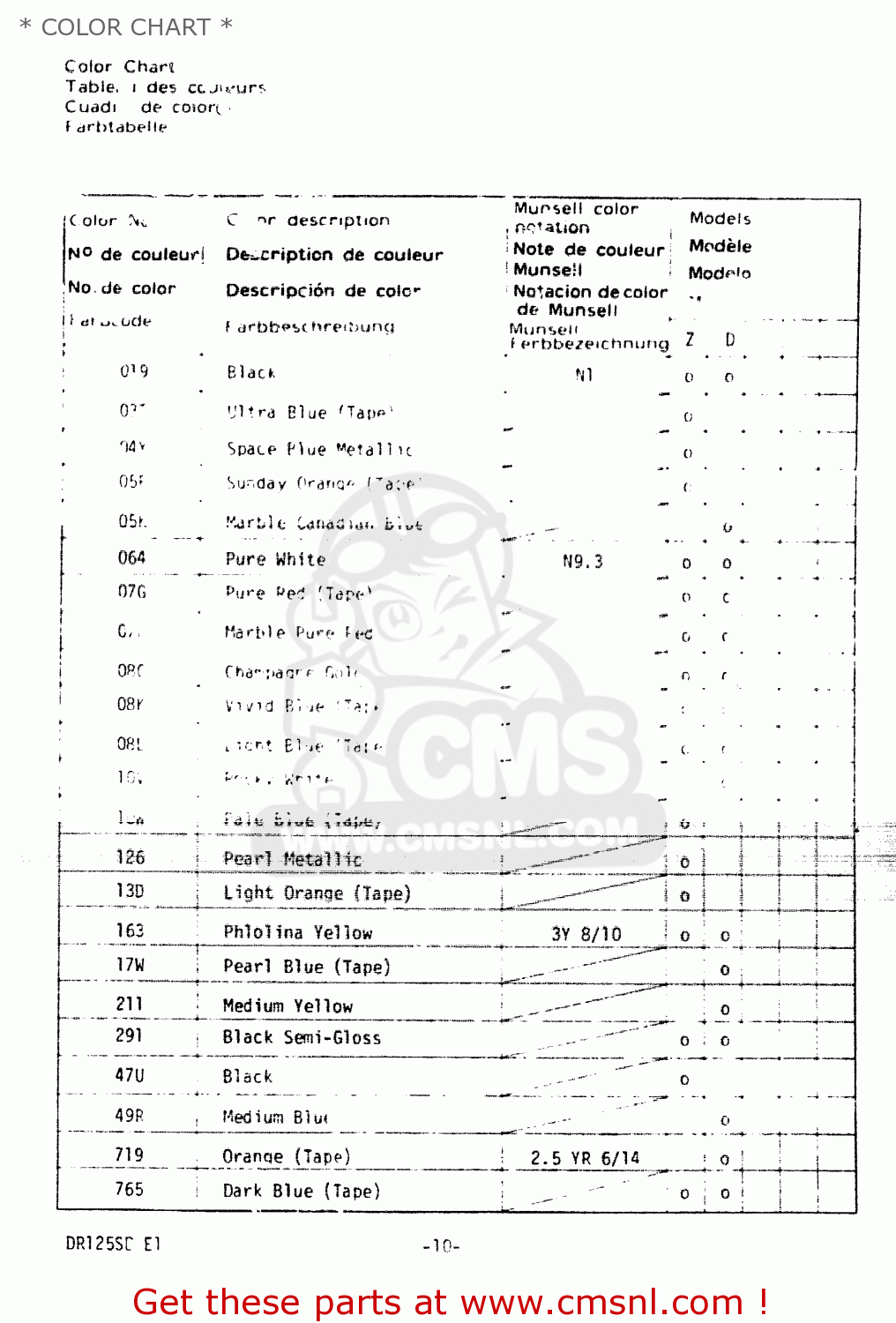 * COLOR CHART * DR125S 1982 (Z)
