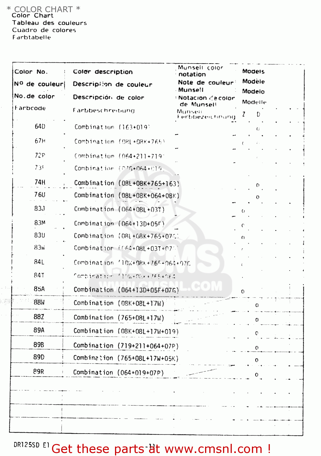 * COLOR CHART * DR125S 1982 (Z)