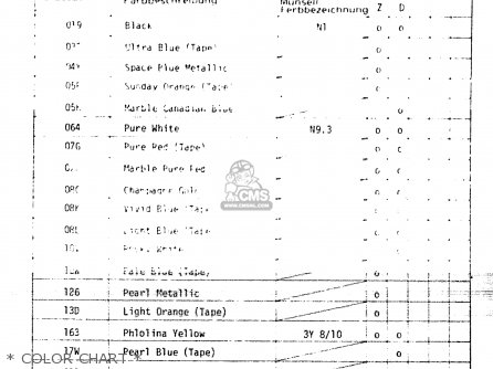 * COLOR CHART * - DR125S 1982 (Z)