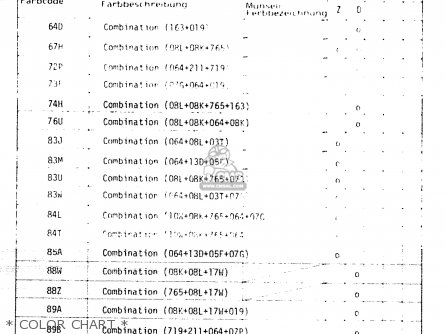 * COLOR CHART * - DR125S 1983 (D)