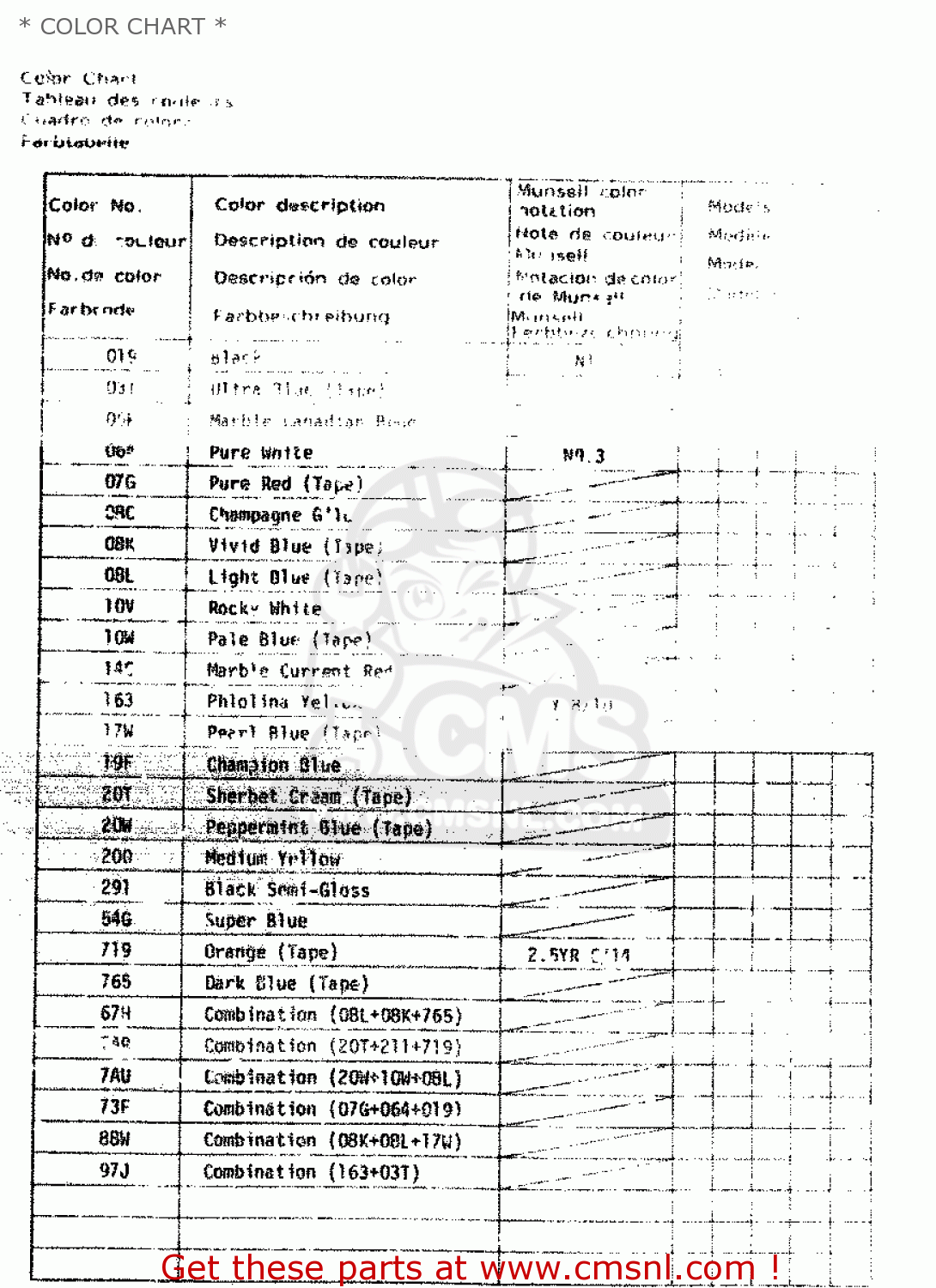 * COLOR CHART * DR125S 1984 (E)
