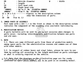 * CATALOG PREFACE * - DR125S 1988 (J) UNITED KINGDOM FRANCE FINLAND (E02 E04 E15)