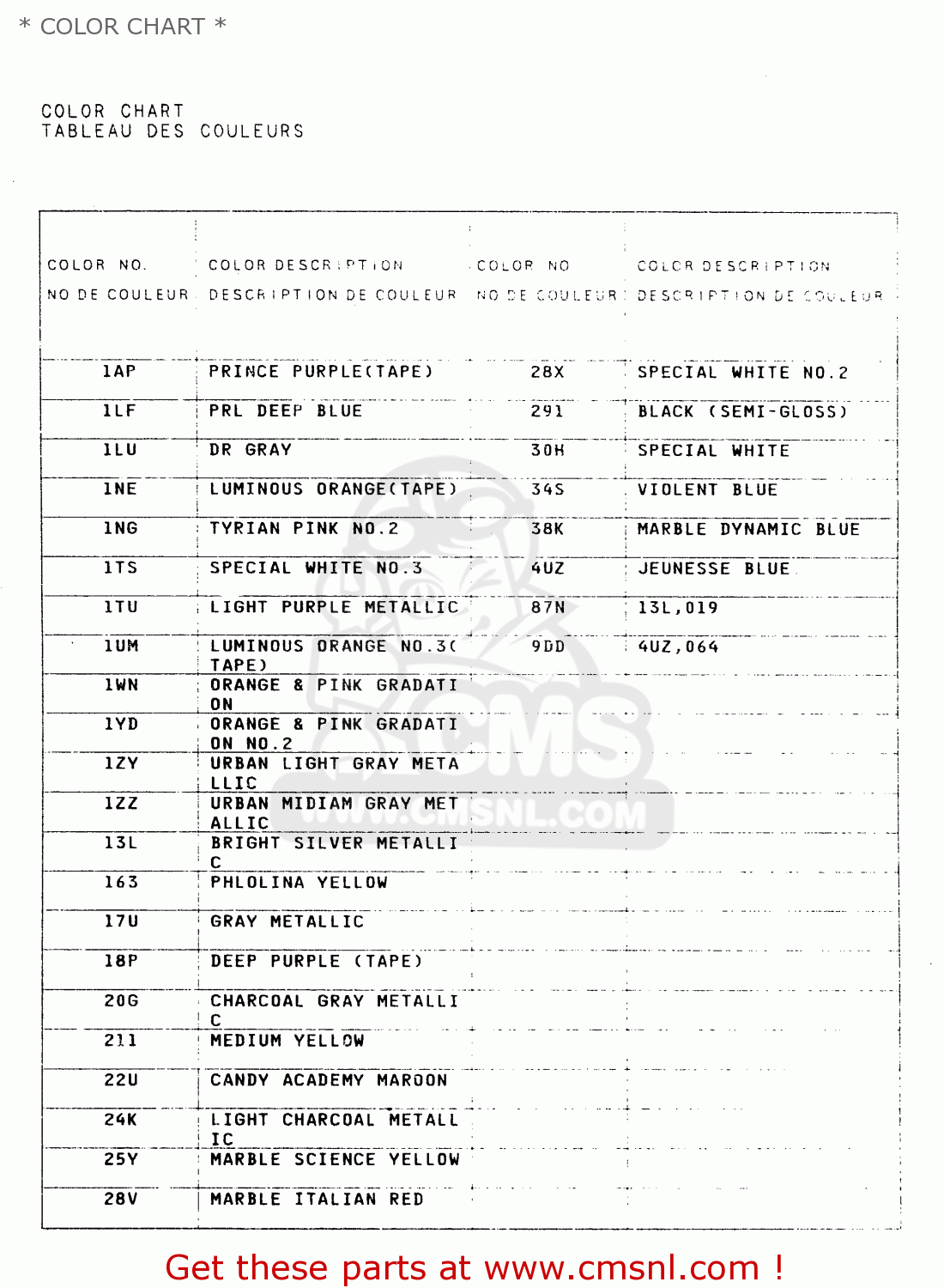 * COLOR CHART * DR125SE 1999 (X) (E04 E18 E22 E34)