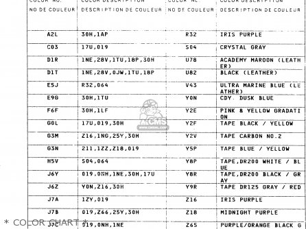* COLOR CHART * - DR125SE 1999 (X) (E04 E18 E22 E34)