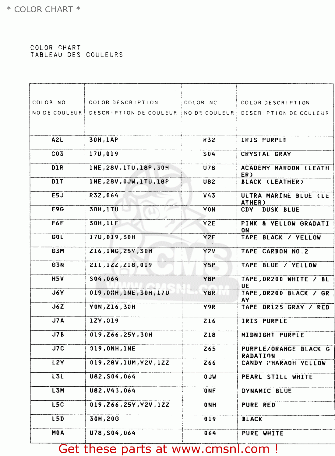 * COLOR CHART * DR125SEU 2000 (Y)