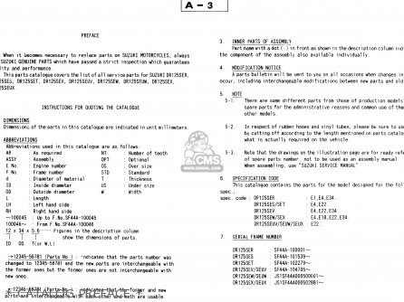 * CATALOG PREFACE * - DR125SEU 2000 (Y)