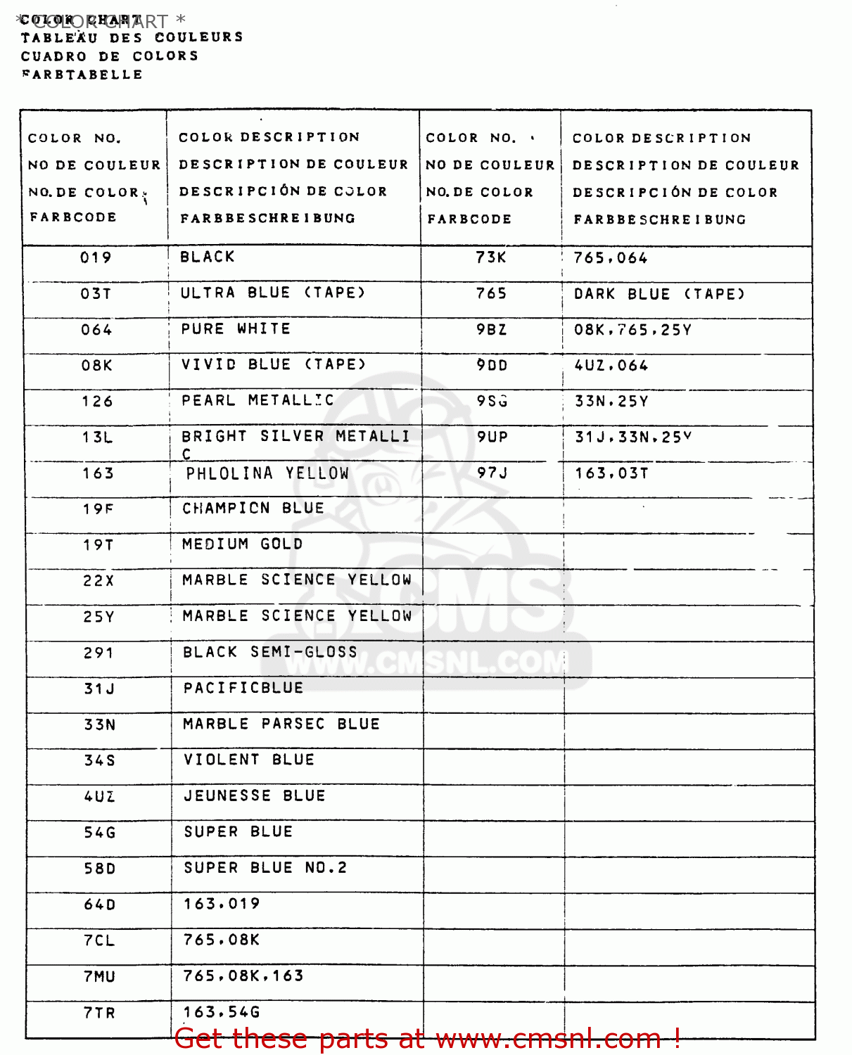 * COLOR CHART * DR200 1986 (G)