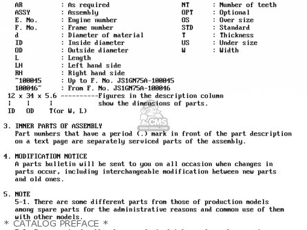 * CATALOG PREFACE * - DR200 1987 (H)