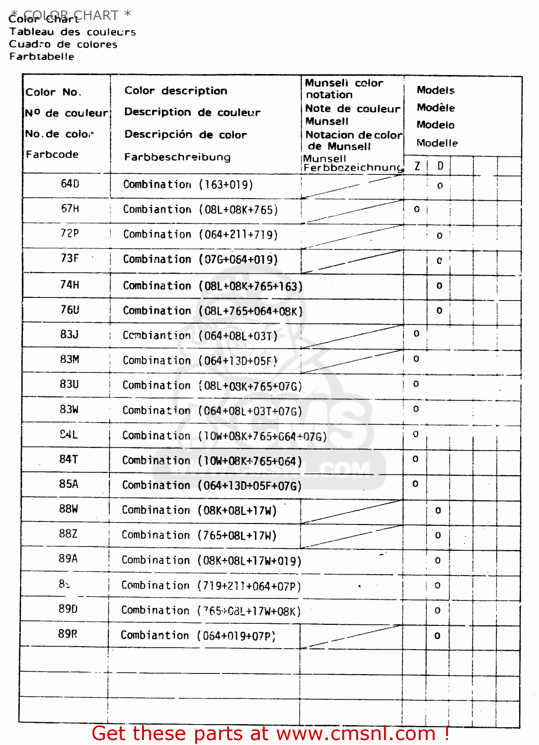 * COLOR CHART * DR250S 1982 (Z)