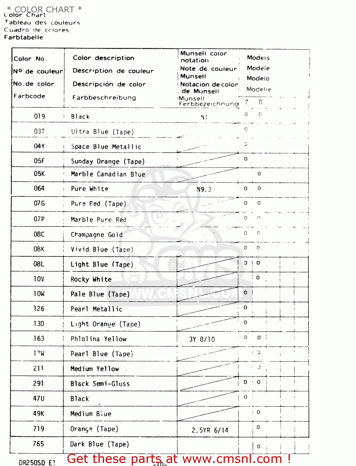* COLOR CHART * DR250S 1983 (D)