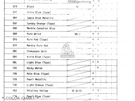 * COLOR CHART * - DR250S 1983 (D)