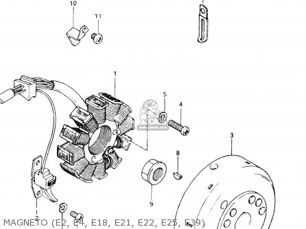 MAGNETO (E2, E4, E18, E21, E22, E25, E39) - DR250S 1983 (D)