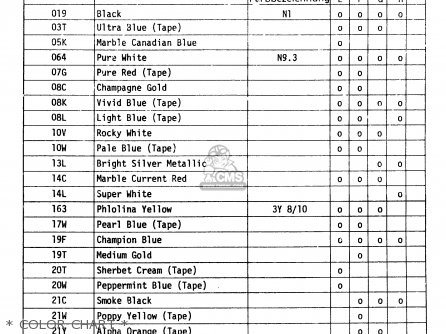 * COLOR CHART * - DR250S 1986 (G) (E01 E04 E15 E18 E21 E22 E24 E39)